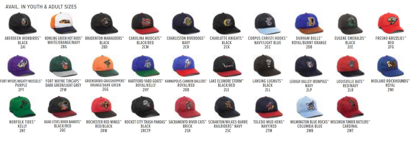 MILB Caps